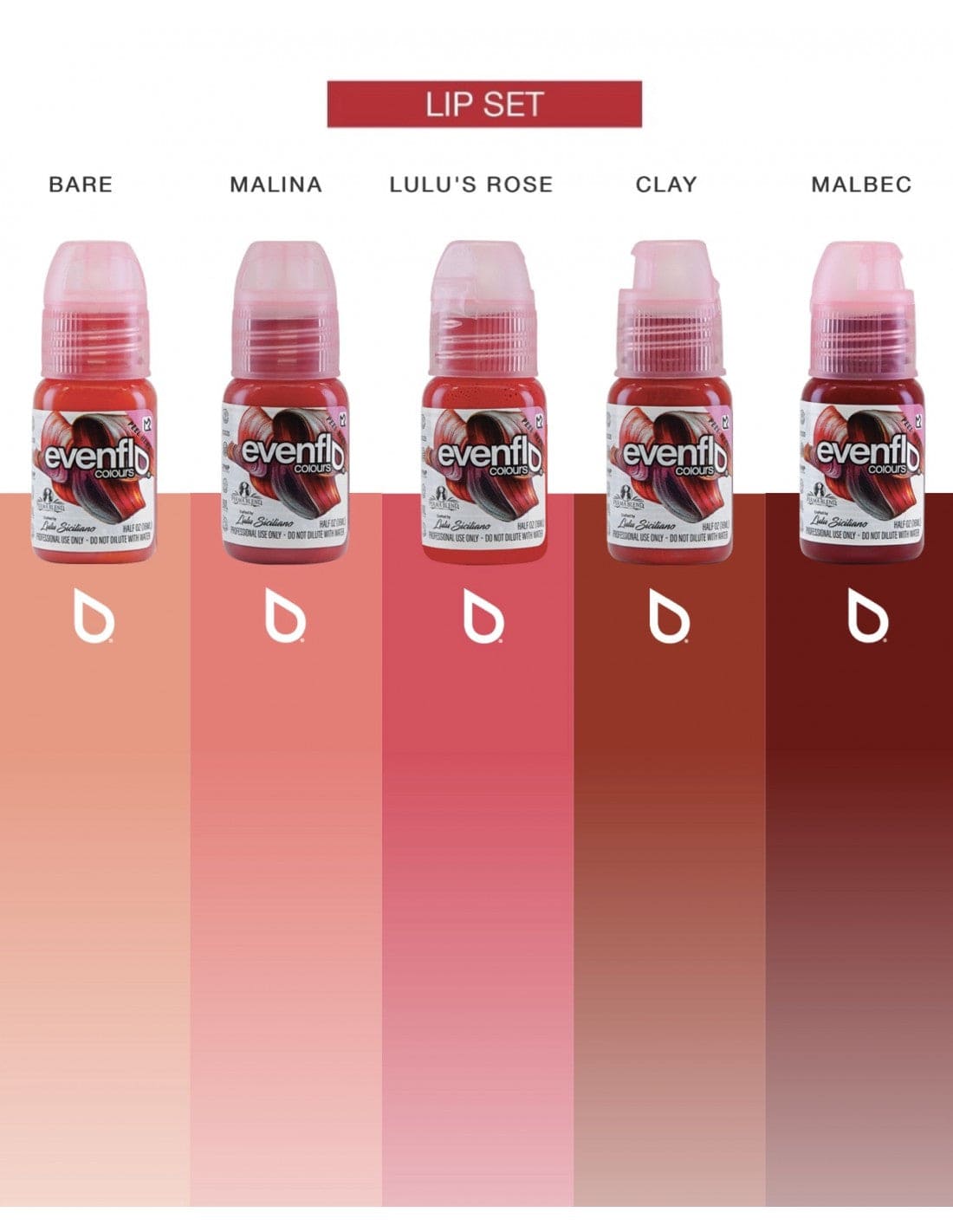 Evenflo Lip Set (5pcs x 15ml)