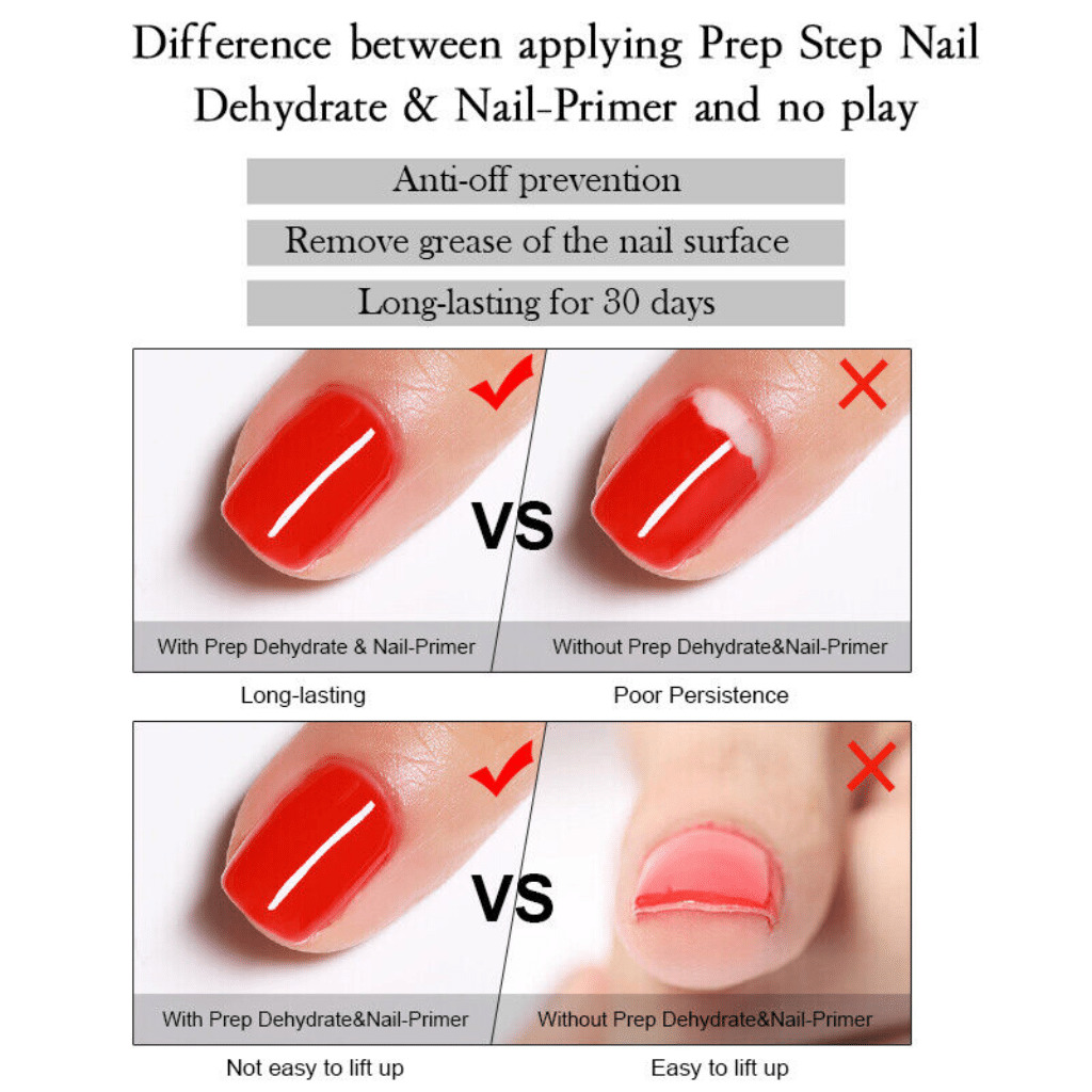 Clear UR Sugar Prep Step Nail Dehydrate / Nail Primer (15ml)