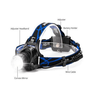 High Lumen Rechargeable LED Headlamp