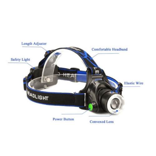 High Lumen Rechargeable LED Headlamp