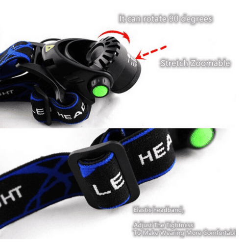 High Lumen Rechargeable LED Headlamp