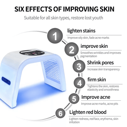 Portable PDT LED Facial Light Therapy Machine (7 Colours)