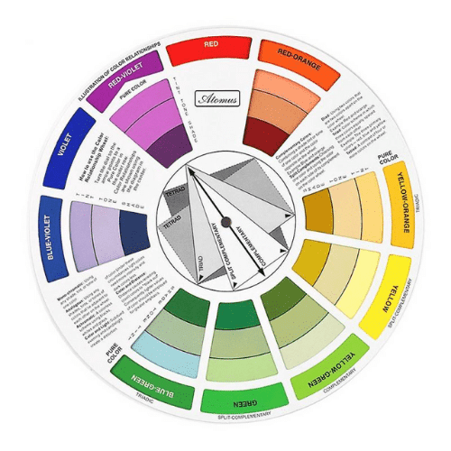 Pigment Colour Wheel