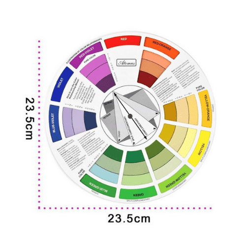 Pigment Colour Wheel